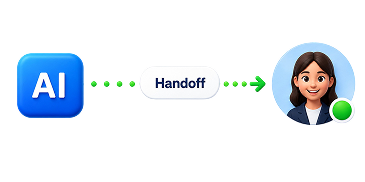 VENZY Live human handoff